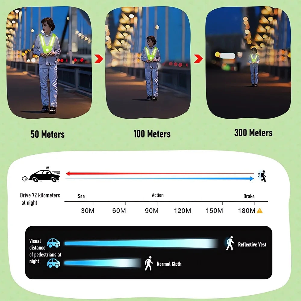 1/2/3/5Pcs Fluoreszierende Hohe Sichtbarkeit Kinder Weste Sicherheit Shirt Schnell Trocken Arbeit Tragen jungen Mädchen Nacht Zyklus Radfahren Langlebig